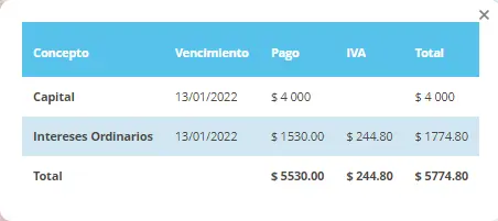 tasa de interés en porcentaje 